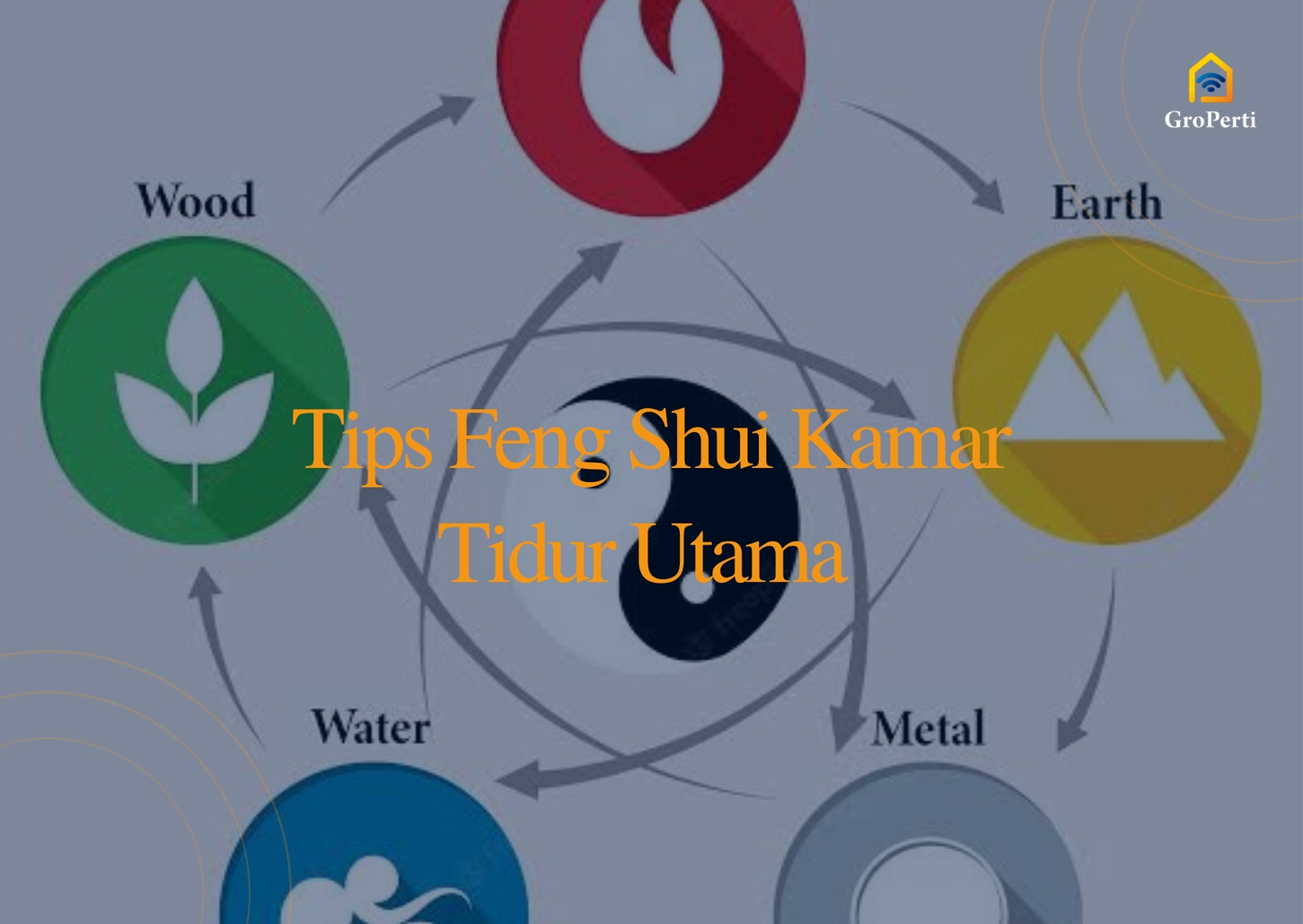 tips feng shui kamar tidur utama