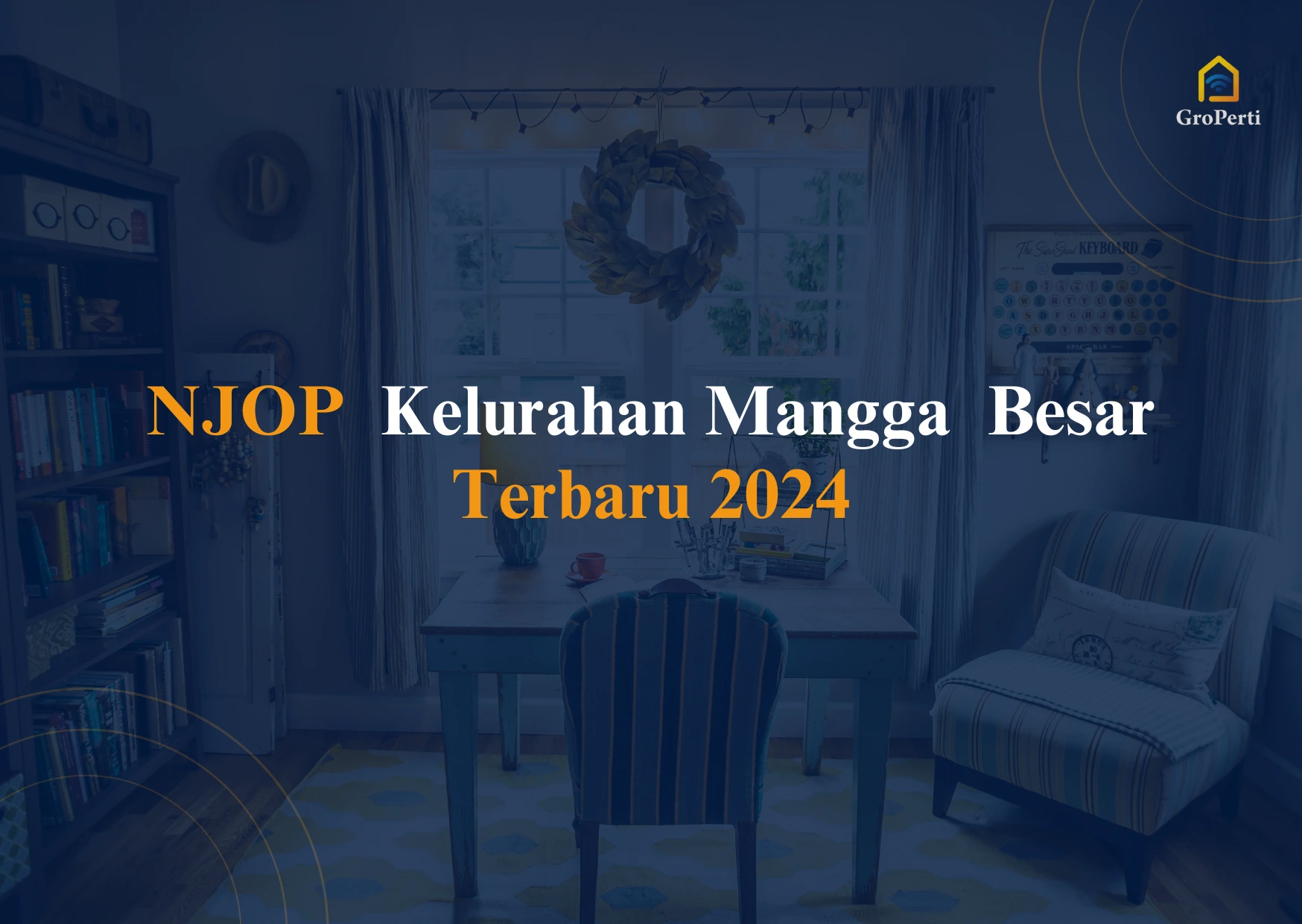 NJOP Kelurahan Mangga Besar