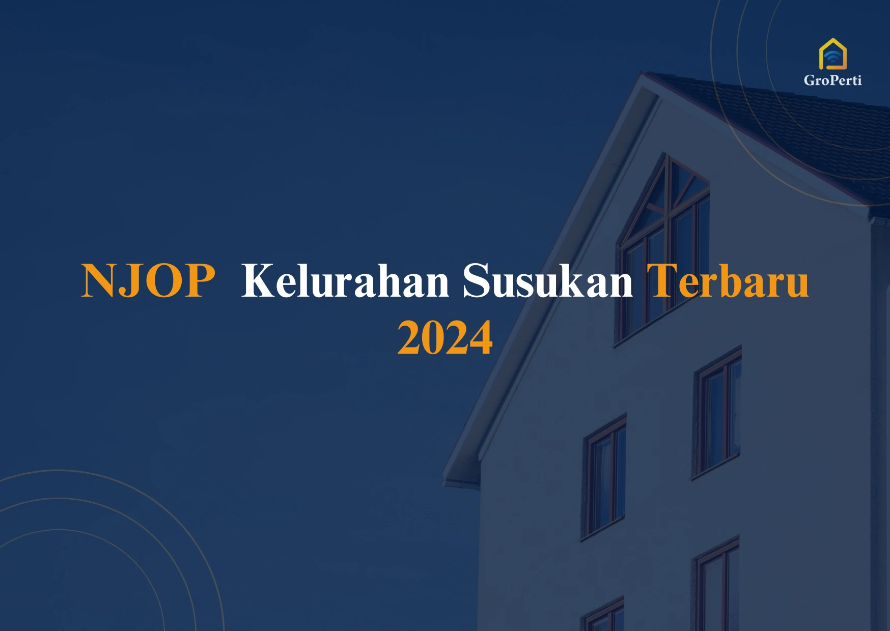 NJOP Kelurahan Susukan